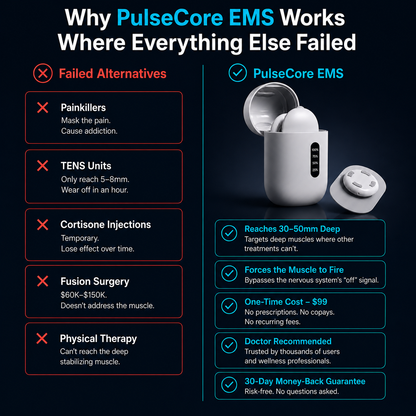 PulseCore EMS